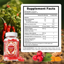 Cayenne pepper gummies supplement facts panel showing CoQ10, turmeric and hawthorn