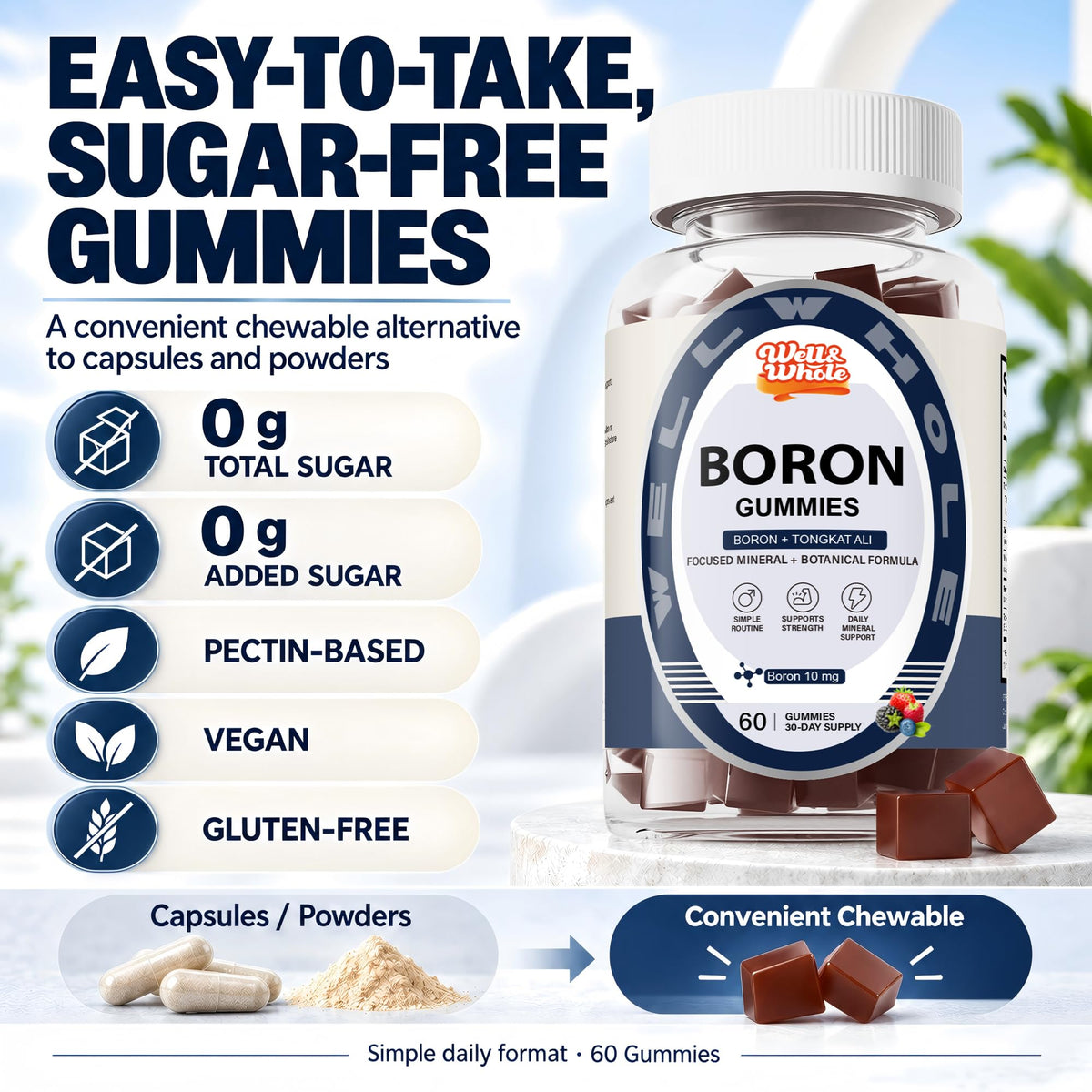 Boron Gummies with Zinc & Magnesium, Sugar-Free, 60 Counts