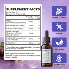 Liver support liquid drops supplement facts panel listing TUDCA, NAC and glutathione